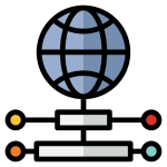 Support for various Network devices and Protocols